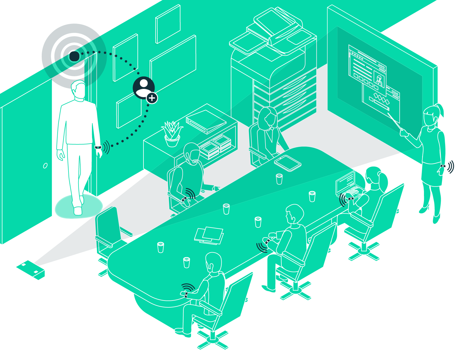 Indoor people tracking